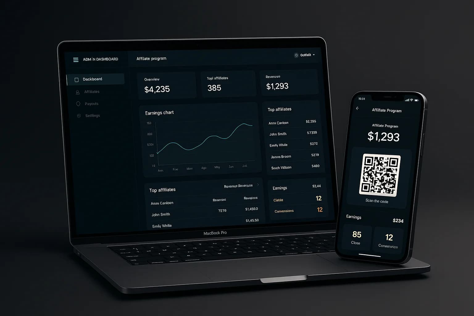 Paid2Say dashboard on laptop and mobile showing affiliate analytics, QR codes, and earnings tracking